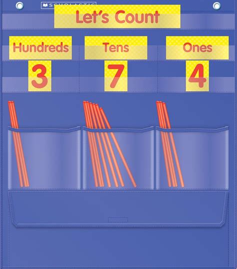 manipulative place value chart